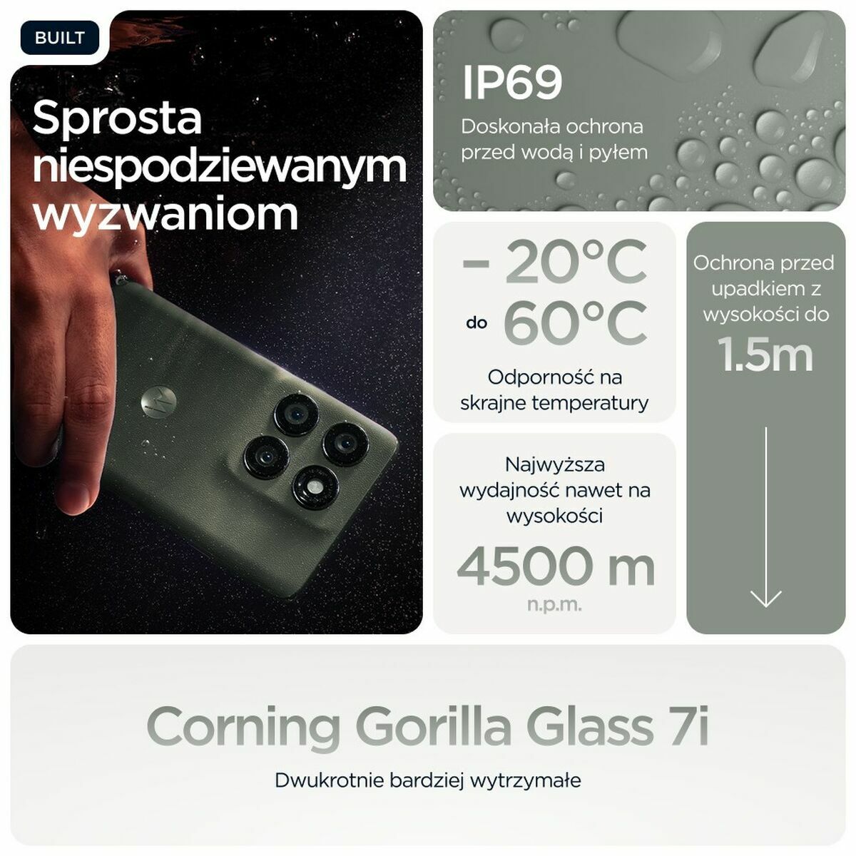 V7HFD836BACA4401CE27F45FFA73DA7C9CDR7010519P3