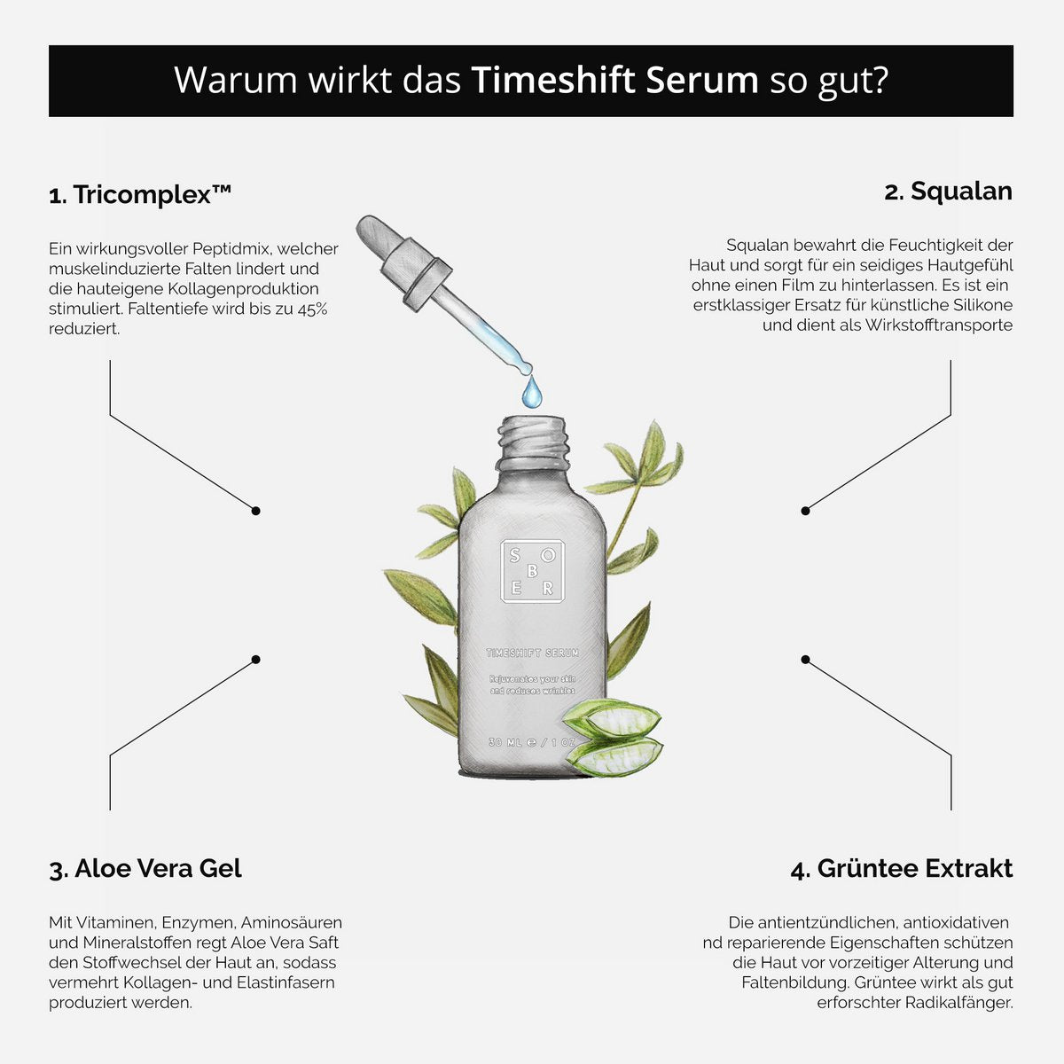 Timeshift anti-verouderingsserum