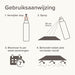 Beaphar Keep Off Spray Kat / Hond Indoor 200 Ml