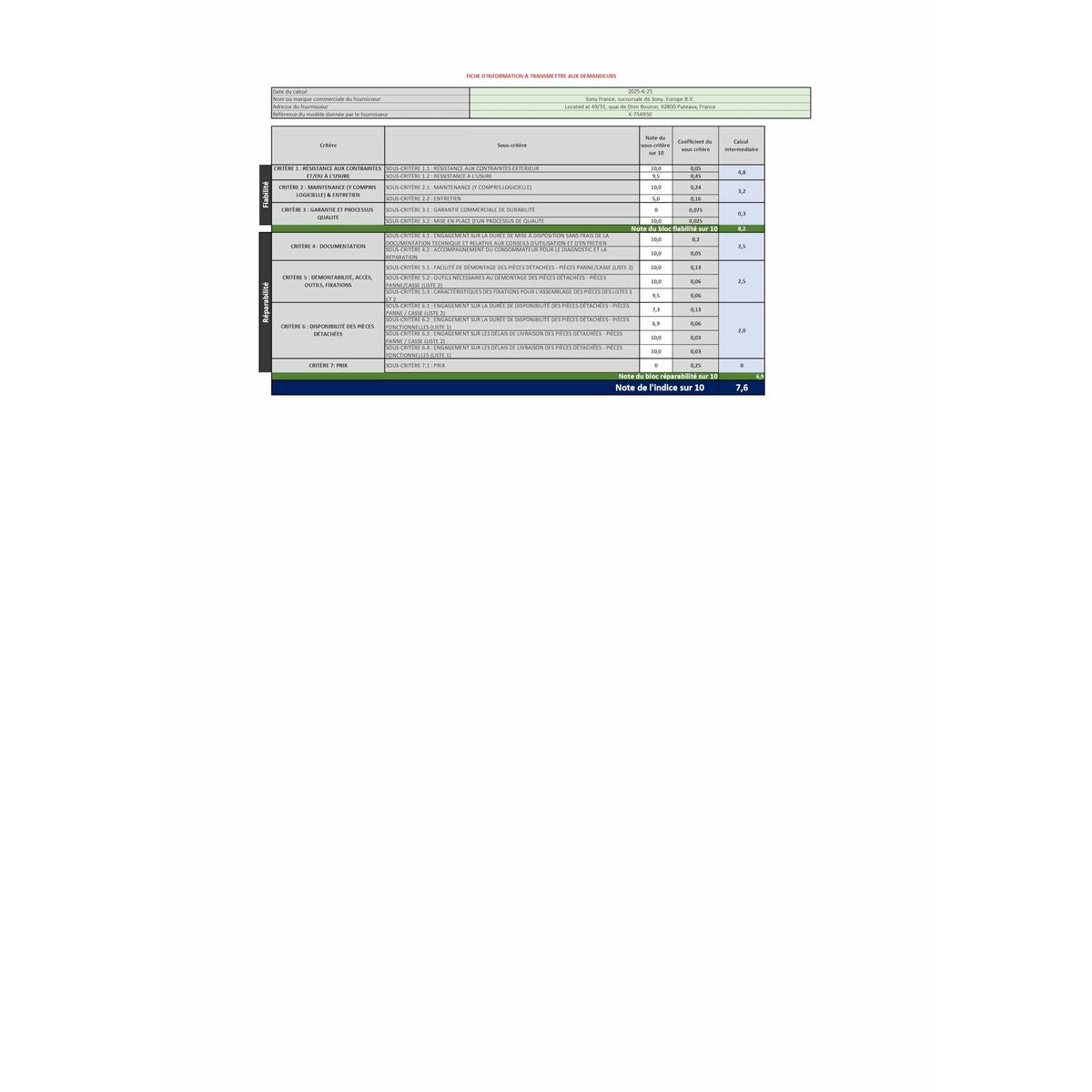 V3H071491A47ED1421ECA09F4FD4773DC1AR7567605P4