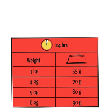 Lara Adult Rund 1,9 Kg