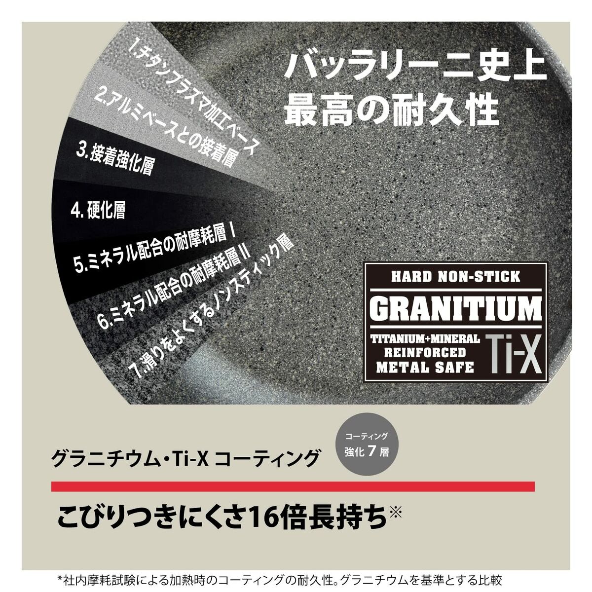 V7H144048303D459A8EF19C7C16BA5DE080R7074906P3