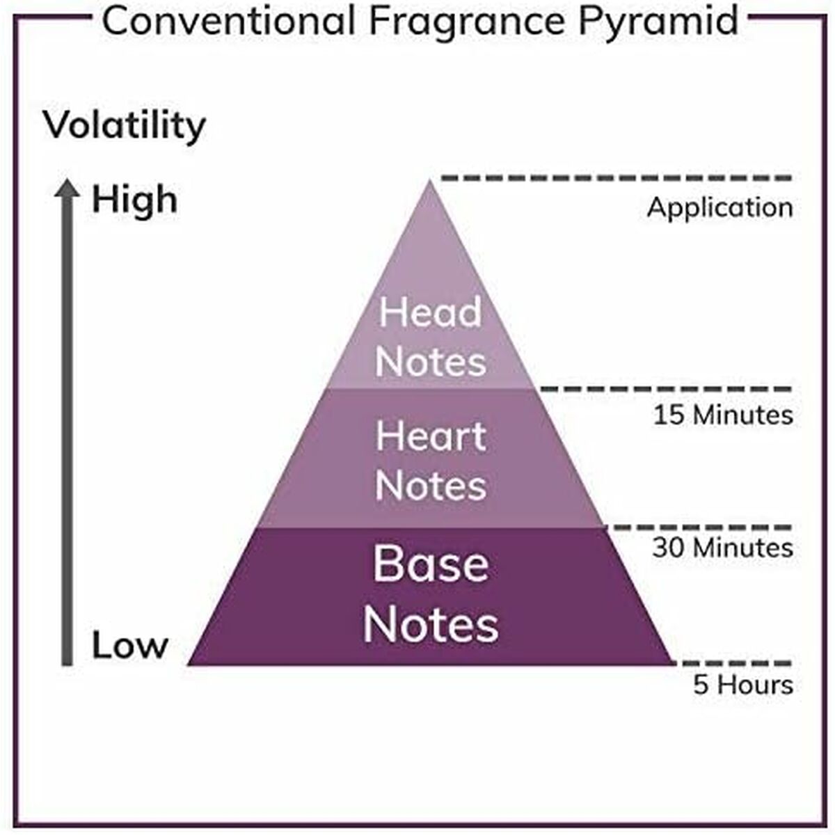 V5H11821B98C062CB2469A11E22729092C0R6694383P7