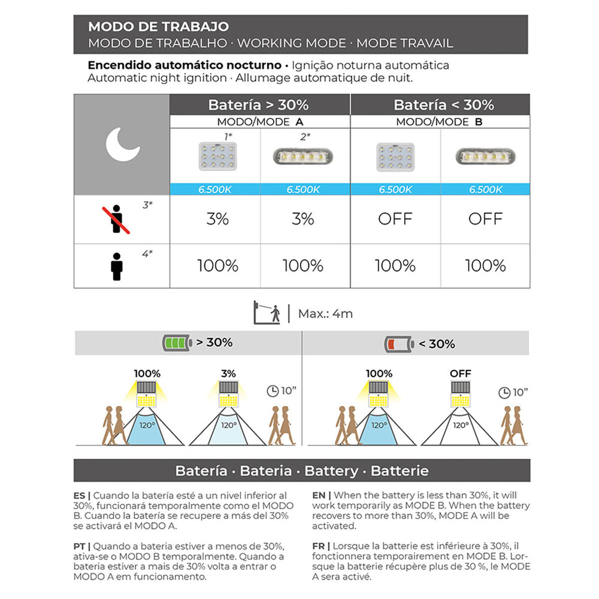 V8H55A874277F211CB778D112F8EEA50CD6R5322654P8