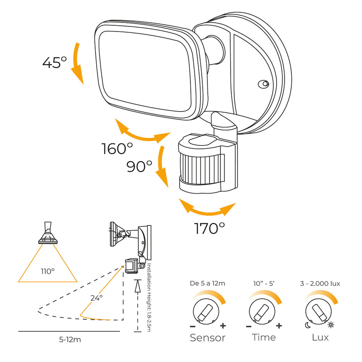 V3H2039B5A499F3291488E55CDE95E520AAR6736006P3