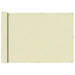 Balkonscherm Oxford textiel 75x400 cm crème