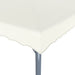 Prieel 300x300 cm aluminium crème