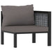 Hoekbank Sectioneel Met Linkerarmleuning Poly Rattan Antraciet 1 Donkergrijs