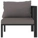 Hoekbank Sectioneel Met Linkerarmleuning Poly Rattan Antraciet 1 Donkergrijs