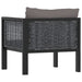 Hoekbank Sectioneel Met Linkerarmleuning Poly Rattan Antraciet 1 Donkergrijs