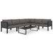 Hoekbank Sectioneel Met Linkerarmleuning Poly Rattan Antraciet 1 Donkergrijs