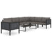 Hoekbank Sectioneel Met Linkerarmleuning Poly Rattan Antraciet 1 Donkergrijs