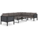 Hoekbank Sectioneel Met Linkerarmleuning Poly Rattan Antraciet 1 Donkergrijs