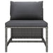 5-Delige Loungeset Met Kussens Poly Rattan Grijs 1