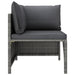 2-Delige Loungeset Met Kussens Poly Rattan Grijs 1 hoek + midden