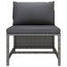 2-Delige Loungeset Met Kussens Poly Rattan Grijs 1 hoek + midden