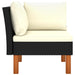 Hoekbanken 2 St Poly Rattan En Massief Eucalyptushout 1 Zwart Hoekbank (linkerarmleuning) + hoekbank (rechterarmleuning)