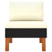 Middenbanken 3 St Poly Rattan En Massief Eucalyptushout 1 Zwart Middenbank (3 st)