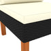 Middenbanken 3 St Poly Rattan En Massief Eucalyptushout 1 Zwart Middenbank (3 st)