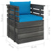 Tuinfauteuil Met Kussens Pallet Grenenhout 1 lichtblauw