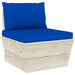 5-Delige Loungeset Met Kussens Pallet Vurenhout 1 Blauw hoek + 3x midden + Tafel