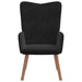 Relaxstoel fluweel zwart