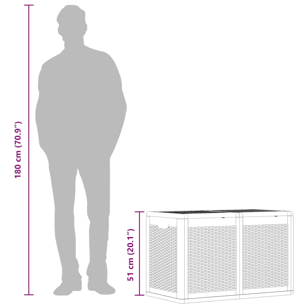 Tuinbox 180 L PP rattan zwart