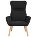 Relaxstoel fluweel zwart