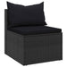 Tuinmiddenbanken met kussens 2 st poly rattan zwart