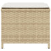 Tuinkrukken 4 st met kussens 41x41x36 cm poly rattan beige