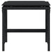 Tuinkrukken 4 st met kussens 41x41x36 cm poly rattan zwart