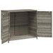 Tuinkast 83x45x76 cm poly rattan grijs