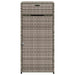 Tuinkast 55x55x111 cm poly rattan grijs