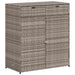 Tuinkast 105x55x113 cm poly rattan grijs