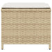Tuinkrukken 4 st met kussens 40x40x35 cm poly rattan beige