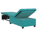 Slaapbank Turquoise 194 x 67 x 82 cm Fluweel