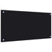 Spatschermen keuken 2 st 80x40 cm gehard glas zwart