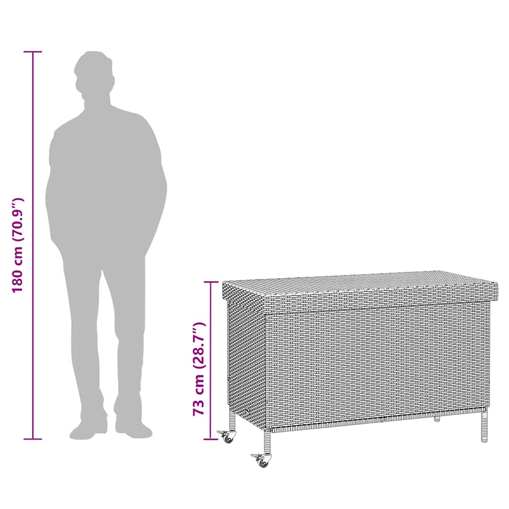 Tuinbox met wielen 110x55x73 cm poly rattan zwart