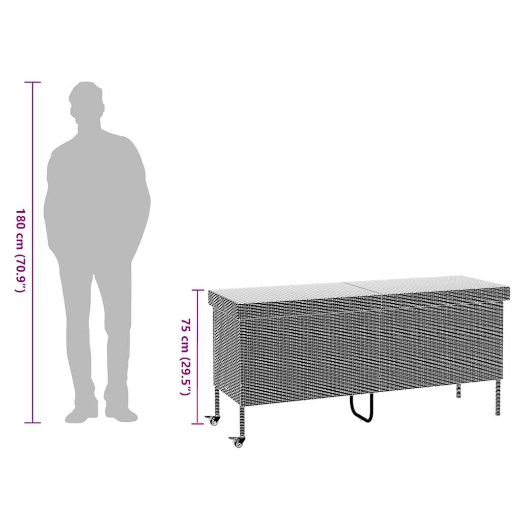 Tuinbox met wielen 160x55x75 cm poly rattan lichtgrijs
