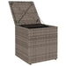 Tuinkrukken met kussens 2 st 40x40x43 cm poly rattan grijs