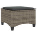 Tuinkrukken met kussens 2 st 55x55x36 cm poly rattan grijs