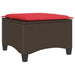 Tuinkrukken met kussens 2 st 55x55x36 cm poly rattan bruin