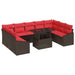 Bankstel 10 st 9-Aantal zitplaatsen Bruin en Rood poly rattan