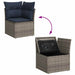 Tuin Sofa Set 7 st Grijs [Synthetisch]: Poly Rattan