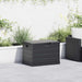 Tuinopslagdoos Antraciet 77,5 x 54,5 x 53 cm Kunststof