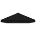 Gazebo Luifel Dekking 6 x 3 m Zwart Polyester 190 gsm