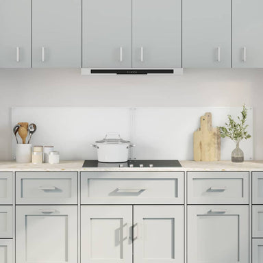 Keukenachterwand 2 st Doorzichtig 90 x 40 cm gehard glas