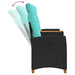 Ligbank met tafel Zwart en Turquoise 126 x 65 x 112 cm