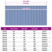 Buitenrolgordijn 90% UV-blok Blauw en Witte Streep 240 x 230 cm
