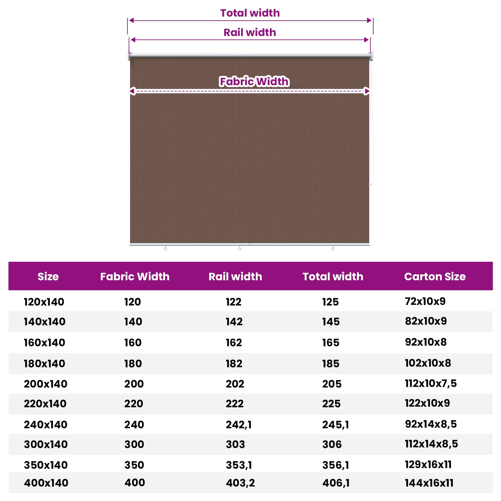 Buitenrolgordijn 90% UV-blok Taupe 160 x 140 cm HDPE